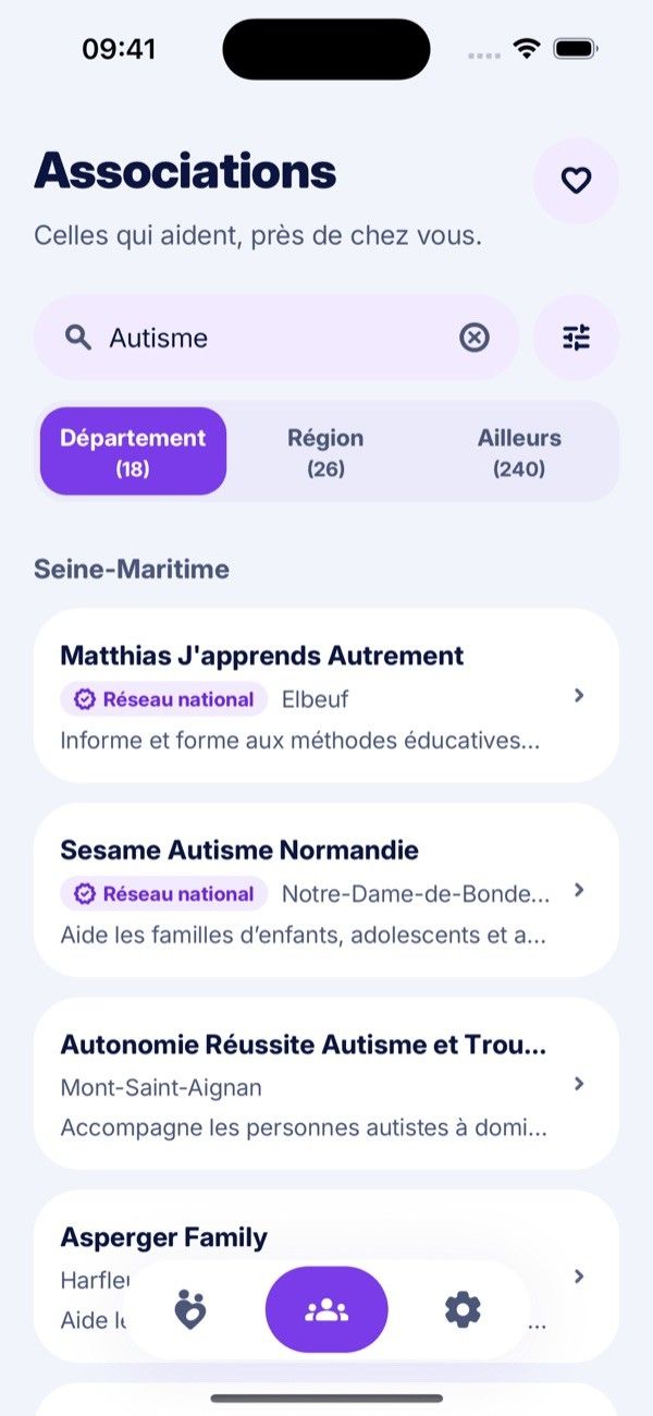 Associations Facileo : une recherche par besoin, près de chez vous et partout en France.